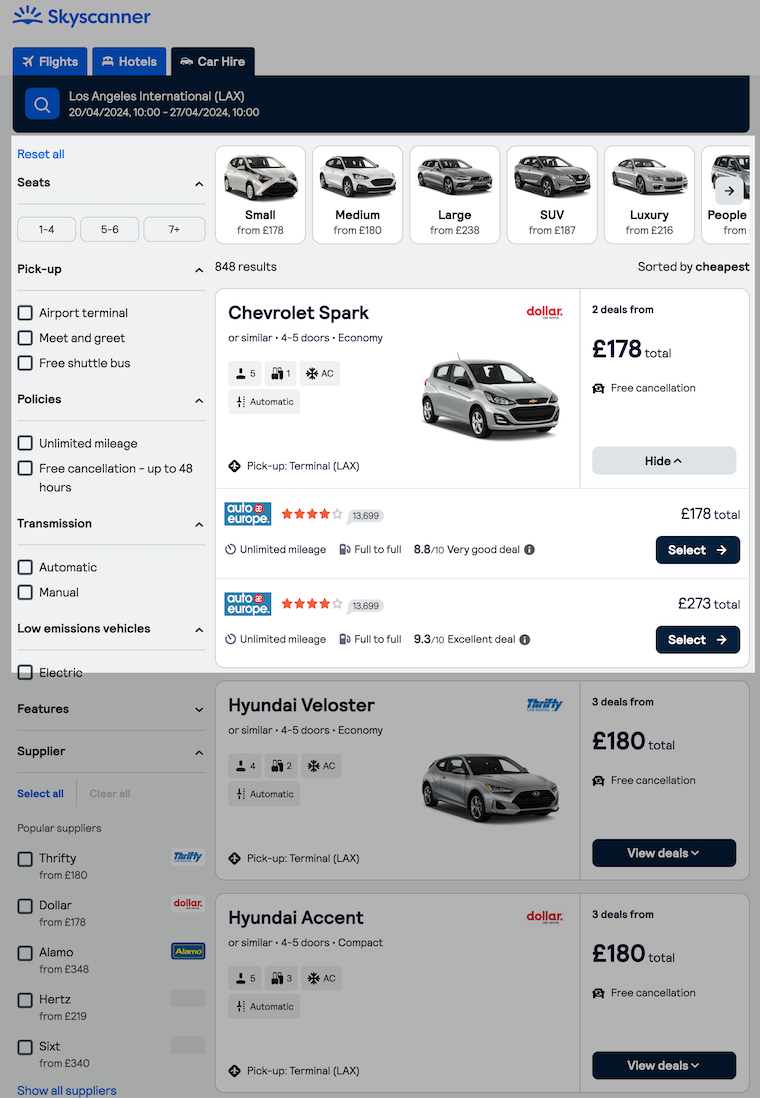 Car hire results after polling complete