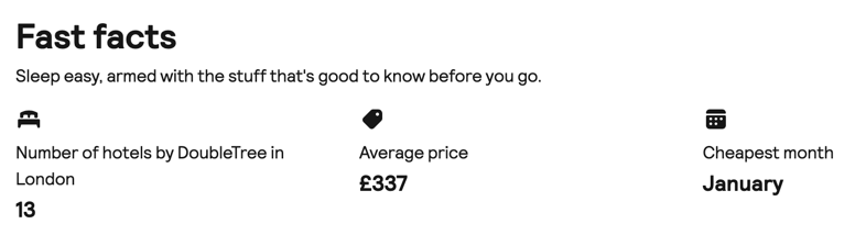 Indicative prices for a specific hotel chain in London