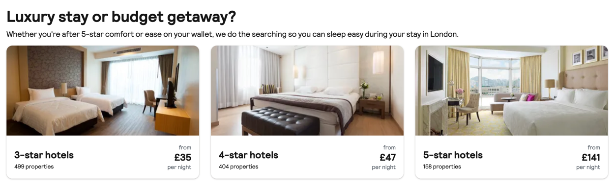 Indicative hotel prices by star rating in London next week