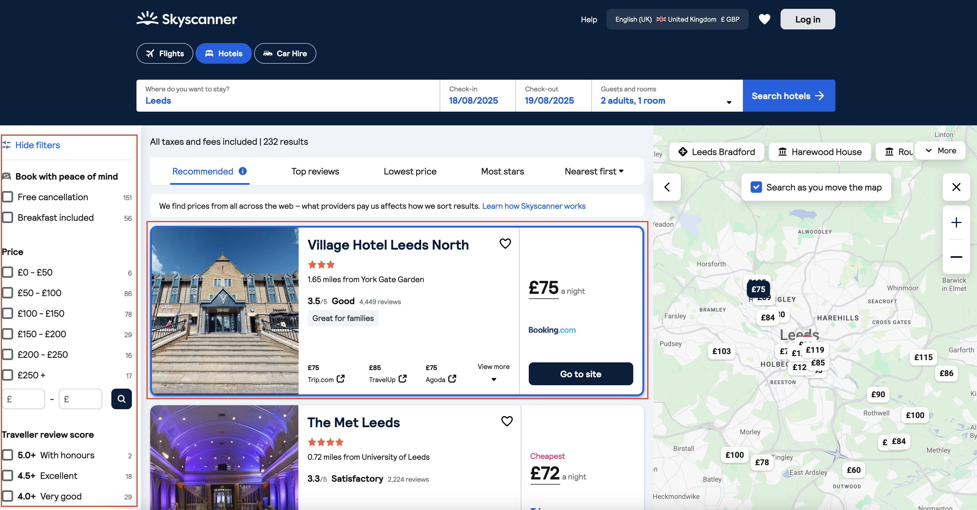 Hotels results after polling complete